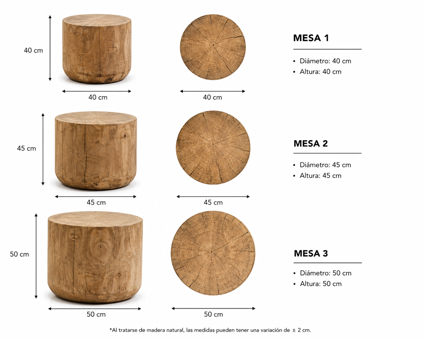 MESA  EL TRONCO